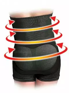 Мужские корректирующие шорты Sankom Алоэ для чувствительной кожи, для повседневной носки, для носки после операций
